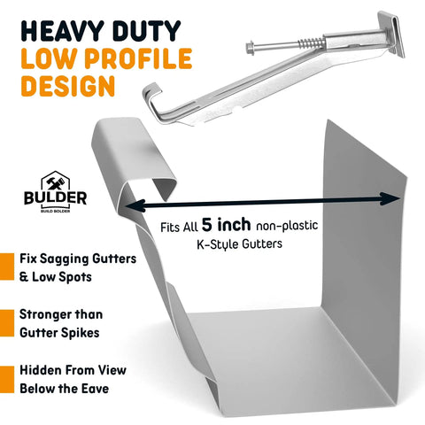Fixing Saggy Rain Gutters Is A Cinch With These Five Inch Quick Screw Hangers Featuring A Bonus Drill Bit And Pre Loaded Screws. Image of heavy duty aluminum gutter bracket fitting non-plastic K-Style gutters.