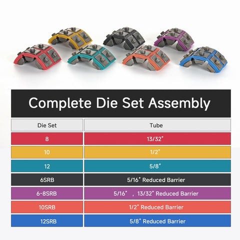 Image showing Manual AC Hose Crimper Kit With Pipe Cutter And Seven Dies, Complete Die Set In Case, color-coded die assembly.