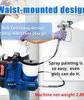 No Strings Attached Cordless Paint Sprayer Knocks Out Furniture Refinishing Jobs Fast With High Pressure Airless Power And 360 Degree Swivel For A Sweet Crisp Home Finish, waist-mounted spray gun in use, easy to handle design.