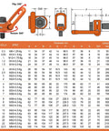 Diagram of 2 Pcs Eye Bolt M12 X18 Universal Swivel Hoist Rings with dimensions, specifications, and load capacities for 360 degree rotation lifting.