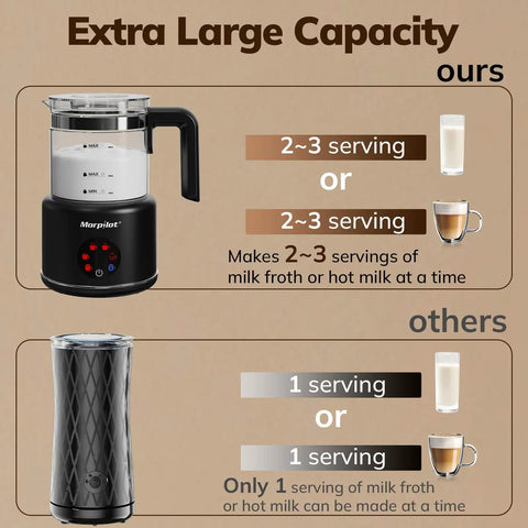 Comparison of All In One Electric Milk Frother And Steamer For Latte And Hot Chocolate, glass jug, 2-3 servings, large capacity