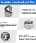 Kickstart Your Next Build With This Top Shelf 150 Piece Lock Nuts Assortment Kit Featuring Heavy Duty 304 Stainless Steel Nylon Insert Self Clinching Hex Nut Set For Smooth Diy And Home Repairs close-up of hex lock nuts with nylon inserts showcasing deep threads and gaskets.