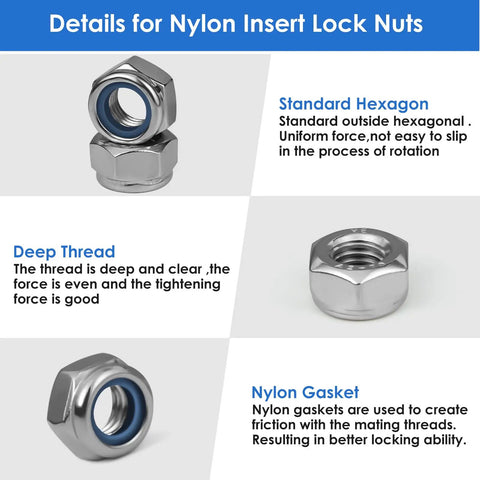 Kickstart Your Next Build With This Top Shelf 150 Piece Lock Nuts Assortment Kit Featuring Heavy Duty 304 Stainless Steel Nylon Insert Self Clinching Hex Nut Set For Smooth Diy And Home Repairs close-up of hex lock nuts with nylon inserts showcasing deep threads and gaskets.