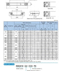 Heavy Duty Cross Roller Slewing Bearing Rb20025 Ucc0 dimensions chart showing greasing holes and specifications for robotic and CNC use.