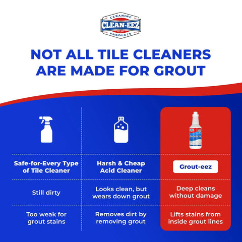 Comparison chart highlighting benefits of Grout And Tile Cleaner With Handheld Brush, 32 Oz Heavy Duty Stain Remover