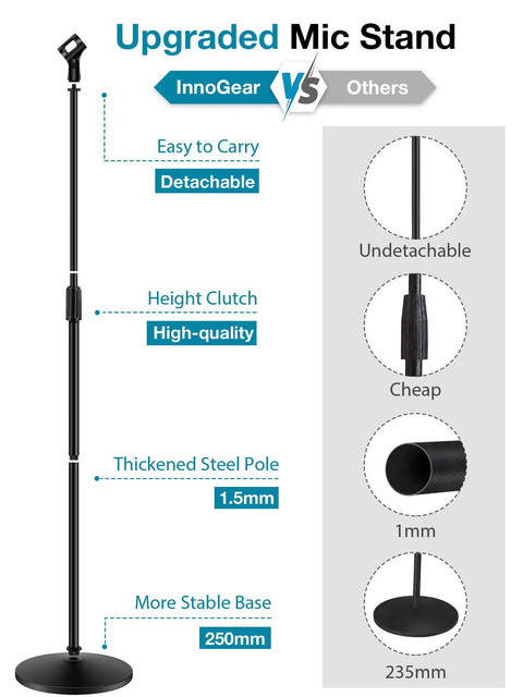 Heavy Duty Floor Microphone Stand With Detachable Boom Arm Weighted Round Base Adjustable Height From 34 To 60 Inches