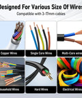 Image showcasing compatibility of Heavy Duty Manual And Electric Drill Compatible Wire Stripper Machine For 0.12 To 0.67 Inch Copper Cables with various wire types.