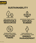 Infographic highlighting sustainability features of masking tape using renewable resources, natural rubber, recycled fibers, energy management.