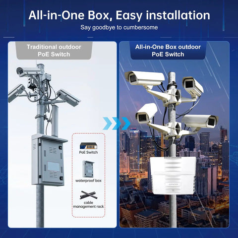Comparison of traditional vs all-in-one box outdoor PoE switch installation on a pole with multiple cameras