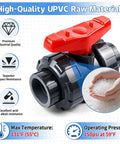 Three-Quarter Inch True Union PVC Ball Valve Full Port Slip Socket Water Valve With EPDM O-Rings For Leak-Free Shutoff No-Hassle Maintenance In Pools, Irrigation, And Home Plumbing DN20 1-Pack. Black PVC ball valve with red handle