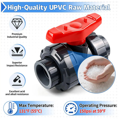 Three-Quarter Inch True Union PVC Ball Valve Full Port Slip Socket Water Valve With EPDM O-Rings For Leak-Free Shutoff No-Hassle Maintenance In Pools, Irrigation, And Home Plumbing DN20 1-Pack. Black PVC ball valve with red handle