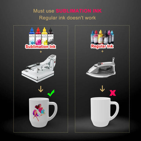 Sublimation Paper 8.5x11 Inch 110 Sheets For Sublimation Printers And Inks Fast Dry With 98 Percent Transfer Rate white poly compatible ink usage guide.