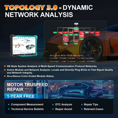 Heavy Duty OBD2 Diagnostic Scanner For Autos Featuring Seamless Bidirectional Controls Ecu Flashing And Full Topology Mapping showcasing dynamic network analysis and vehicle diagnostics.