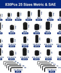 Powerhouse 830-Piece Set Screw Kit With 25 Sizes Metric And SAE Internal Hex Drive Cup Point Allen Screws shown with labels