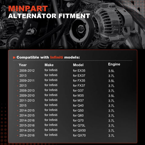Infiniti alternator fitment guide with engine models and years, 11340 High Output 150 Amp 12V Alternator Replacement For 2007 To 2009 350Z And 2009 To 2010 370Z Infiniti M35 2009 To 2010 Q50 2014 To 2015 Q70 2014 To 2019 Beefed Up Power And Reliability Fits 11340N 23100JK01A
