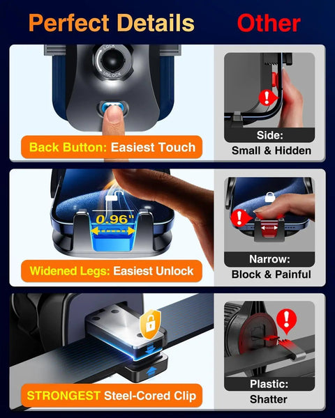 Detail view of Military Grade Heavy Duty Car Phone Mount With Slam Suction Grip And Patented Safety Lock features, including buttons and clips.