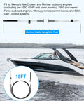 Gen I Boat Outboard Throttle And Shift Cable Set Fits Mercury MerCruiser Quicksilver Outboards 18ft 2 Pack CC17918 Replacement 600A Gen I Remote Control System Compatible Cables shown with boat on water