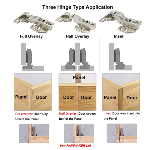 Image showing three hinge types: Full Overlay, Half Overlay, and Inset for Super Quiet Soft Close Concealed Cabinet Hinges For Kitchen Units 110 Degree.