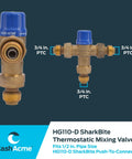 Thermostatic Mixing Valve 1/2 Inch HG110-D With SharkBite Union Connections For Brass Plumbing Fitting, Delivers Tempered Water At A Safe 120 Degrees F, Compact Size Designed For Tight Spaces And Easy Install, 24504.