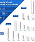 Assorted Stainless Steel Wood Screws Kit With Case, Self Tapping And Self Drilling Drywall Screws, Sizes From One Quarter Inch To Three Inches