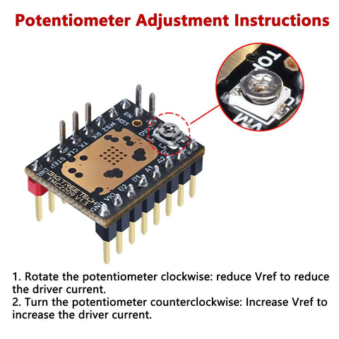 Potentiometer adjustment instructions for TMC2209 V1.3 UART Stepper Motor Driver showing step-by-step current control guide.