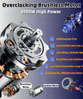 Badass Concrete Ring Saw With 8900W Brushless Motor and 16 Inch Titanium Blade showing high power brushless motor design.