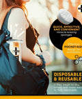 Instant Sneaker Cleaner Kit For Sneakers, Dual Sided Sponges shown in a black backpack pocket for portability
