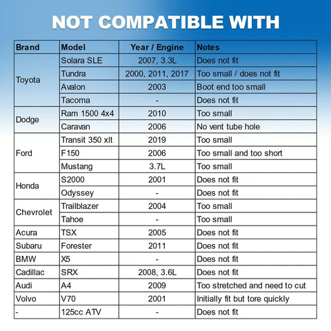 Universal Inner Tie Rod Boot Kit not compatible with listed car models and years for Toyota, Dodge, Ford, Honda, and more.