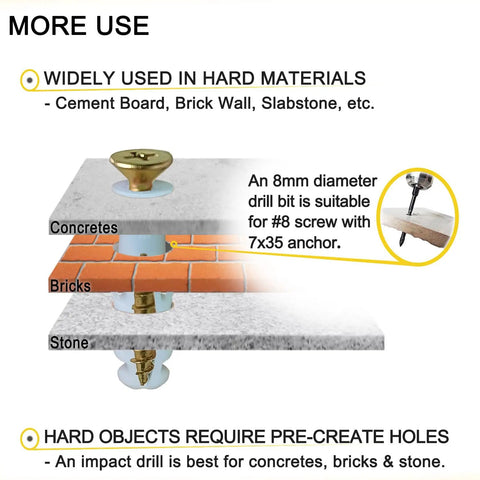 DIY Ready Wood Screws Kit 270 Pc Set With Anchors 8 Sizes Flat Head Phillips Drywall Screws Zinc Plated Yellow High Hardness Carbon Steel Handy Home Improvement Must Have For Any Project for concrete, brick and stone