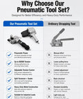 Comparison of Heavy Duty Pneumatic Split Steel Strapping Machine Sealer And Cutter For 19 25 32 Mm Bands with ordinary strapping tool.