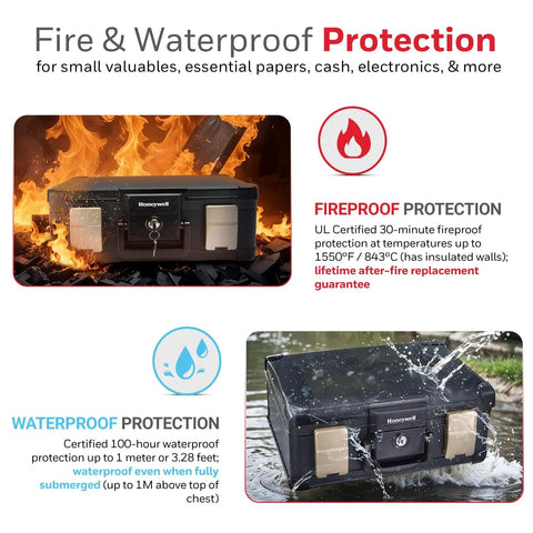 Portable Fire Safe Waterproof Safe Box Chest With Carry Handle 30 Minute UL Fire Rating Medium Capacity 7.3 Liter Black