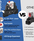 Compact 24V AC Power Relay, 12 Amp SPDT With Test Button, Indicator Light, Socket Base DIN Rail Systems, UL Listed, Comparison