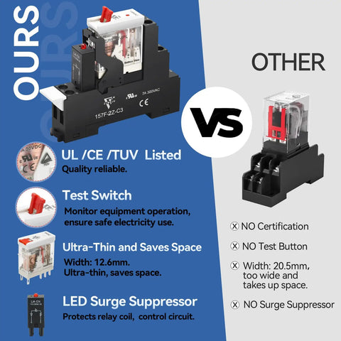 Compact 24V AC Power Relay, 12 Amp SPDT With Test Button, Indicator Light, Socket Base DIN Rail Systems, UL Listed, Comparison