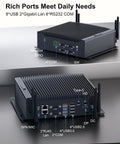 All Day Silent Mini PC Powered By Intel Core I7 Processor Paired With 32GB Ram And 1TB SSD Storage rear view showing multiple ports for connectivity.