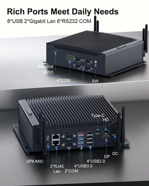 All Day Silent Mini PC Powered By Intel Core I7 Processor Paired With 32GB Ram And 1TB SSD Storage rear view showing multiple ports for connectivity.