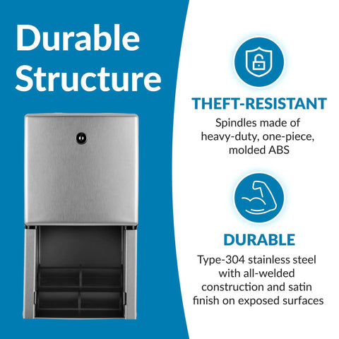 Surface Mounted Dual Roll Toilet Paper Dispenser In Satin Stainless Steel, ADA Compliant, highlighted theft-resistant spindles