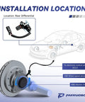 Diagram showing installation location for Premium ABS Wheel Speed Sensor Rear Center For Dodge Ram 1500 2500 3500 Dakota Durango.