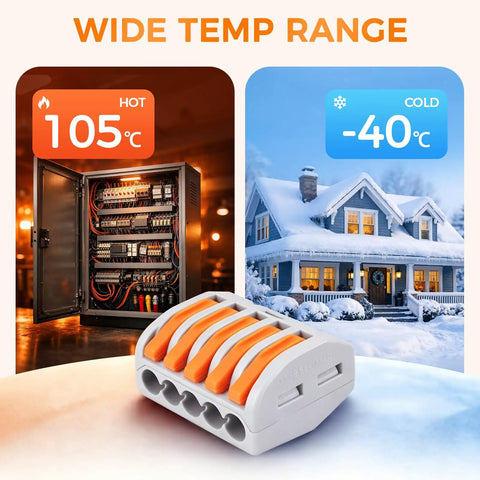 50 Pack Lever Wire Connectors For 28 To 12 AWG With Test Hole 3rd Gen Compact Push In Terminals Reusable Quick Connect Splice Connectors For Home Wiring And No Fuss DIY Projects Pro Grade Safety Vibration Resistant. Lever wire connector shown with 105°C hot and -40°C cold use.