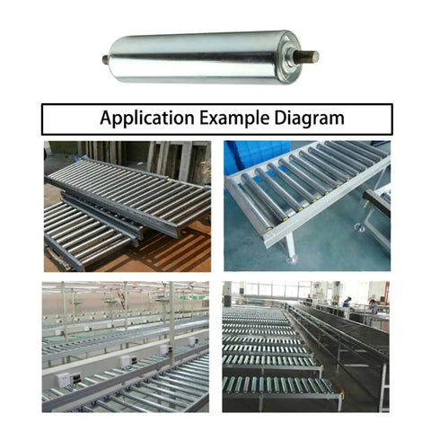 Heavy Duty 1 Pcs Galvanized Conveyor Roller For Industrial Assembly Line Transport Fits Various Systems With Four Diameter Sizes To Stop Rust And Keep Your Production Rolling Smoothly Without Any Fuss in application diagram.