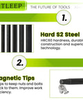 Heavy Duty Long Hex Shank Allen Wrench Drill Bit Set With Magnetic Tips, SAE 9/64 5/32 3/16 7/32 1/4 5/16, durable S2 steel
