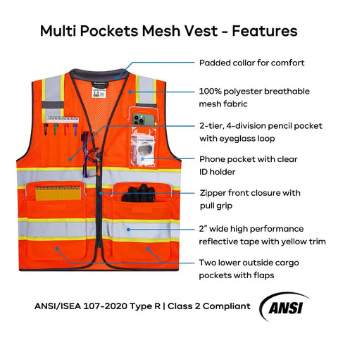 Heavy Duty Hi Vis Reflective Safety Vest For Men And Women Class Two High Visibility Work Vest With Badass Durability And Super Comfy Padded Collar For Job Sites, featuring multiple pockets and zippers.