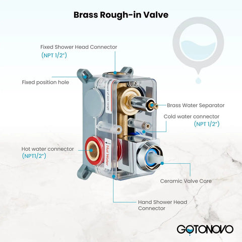 Brass rough-in valve with labels for All In One Ceiling Mount Shower System With 12 Inch Rainfall Showerhead And Handheld Sprayer