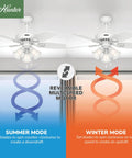42 Inch Indoor Ceiling Fan With LED Lights And Pull Chain White Five Blade Ceiling Fan For Cozy Bedroom Or Living Room Standard Mount No Remote Includes Bulbs Whisper Quiet Motor For Ultra Powerful Airflow And Low Noise showing reversible multi-speed motor features for summer and winter modes.