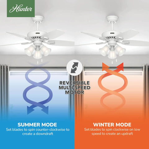 42 Inch Indoor Ceiling Fan With LED Lights And Pull Chain White Five Blade Ceiling Fan For Cozy Bedroom Or Living Room Standard Mount No Remote Includes Bulbs Whisper Quiet Motor For Ultra Powerful Airflow And Low Noise showing reversible multi-speed motor features for summer and winter modes.