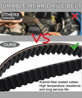 Durable Heavy Duty Aramid Rear Drive Belt With 136 Teeth And 1.5 Inch Width for Harley Tour Models.