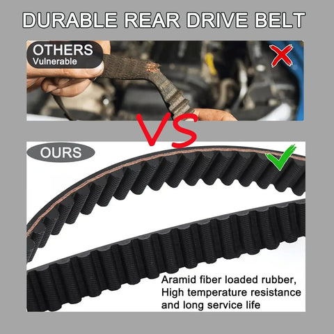Durable Heavy Duty Aramid Rear Drive Belt With 136 Teeth And 1.5 Inch Width for Harley Tour Models.