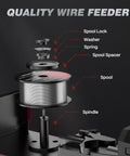 Quality wire feeder components of 130 Amp MIG Welder With Flux Core, Lift TIG And Stick 3 In 1 Portable Inverter Gasless Welder, Synergy Control, 110V, Weld Gun, 2Lb Wire Included For Easy DIY Home Repairs, showing spool lock, washer, spring, spool spacer, spool, and spindle.