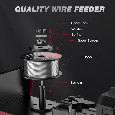 Quality wire feeder components of 130 Amp MIG Welder With Flux Core, Lift TIG And Stick 3 In 1 Portable Inverter Gasless Welder, Synergy Control, 110V, Weld Gun, 2Lb Wire Included For Easy DIY Home Repairs, showing spool lock, washer, spring, spool spacer, spool, and spindle.