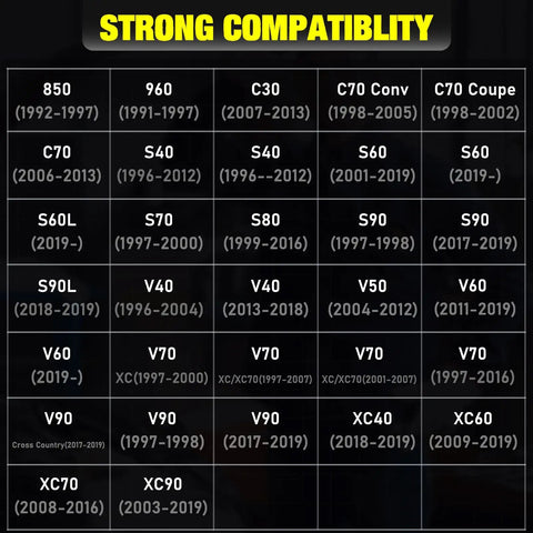 Image showing compatibility chart for Volvo All Systems OBD2 Scanner With Full Diagnostic Tool For Volvo Cars, listing models and years.