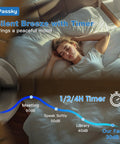 Woman sleeping peacefully with graph showing noise levels and timer, near 52 Inch Flush Mount Ceiling Fan With Light And Remote